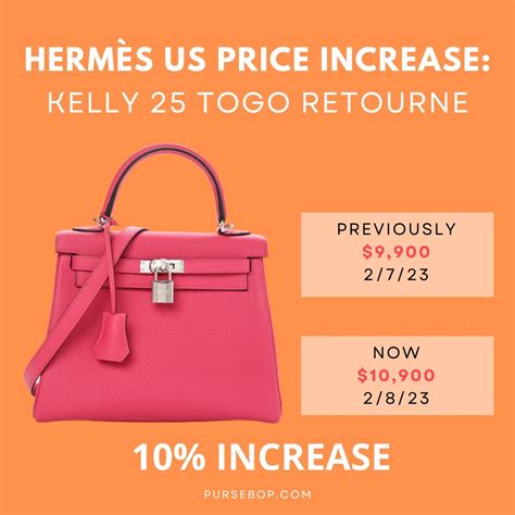 how much does a birkin bag cost from hermes|birkin 30 price 2023.